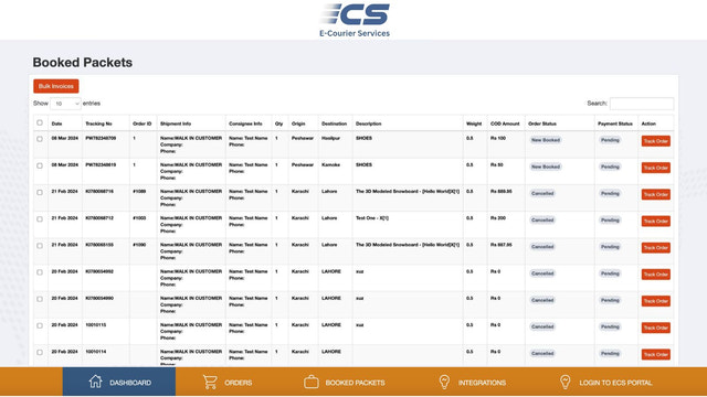 All the processed orders that are fulfilled by  ECourier Service