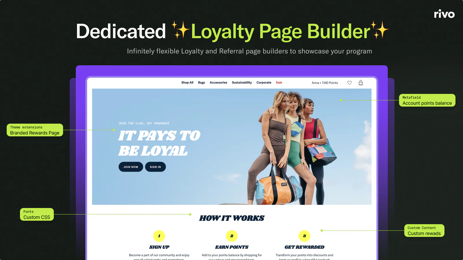 Dedicated page builder