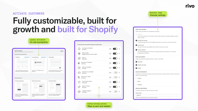 Fully customizable and built for shopify