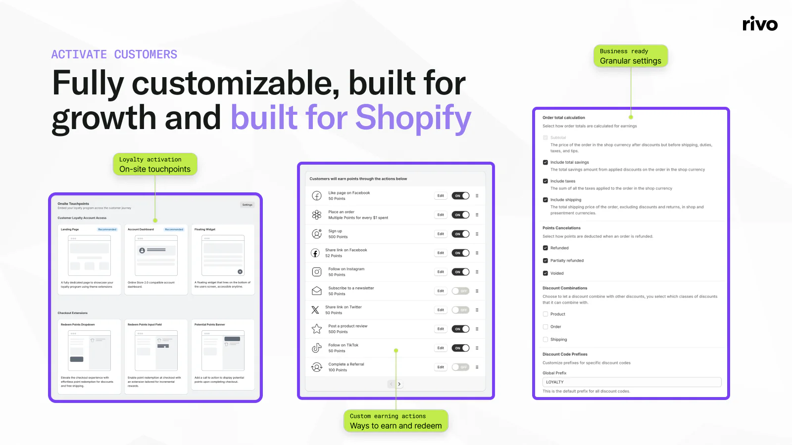 Fully customizable and built for shopify