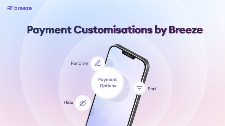 Payment Customisation ‑ Breeze Screenshot