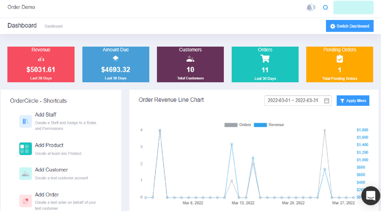 Admin Dashboard