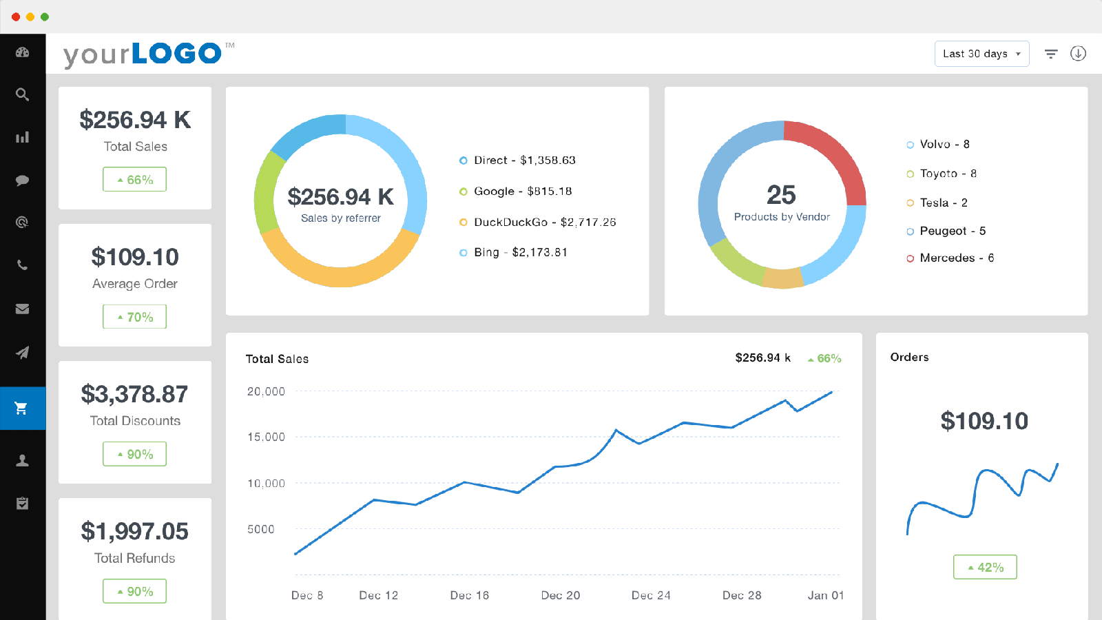 White-Label-Dashboard