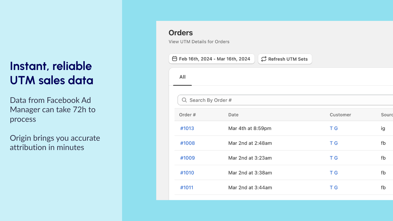 Instant, reliable UTM sales data