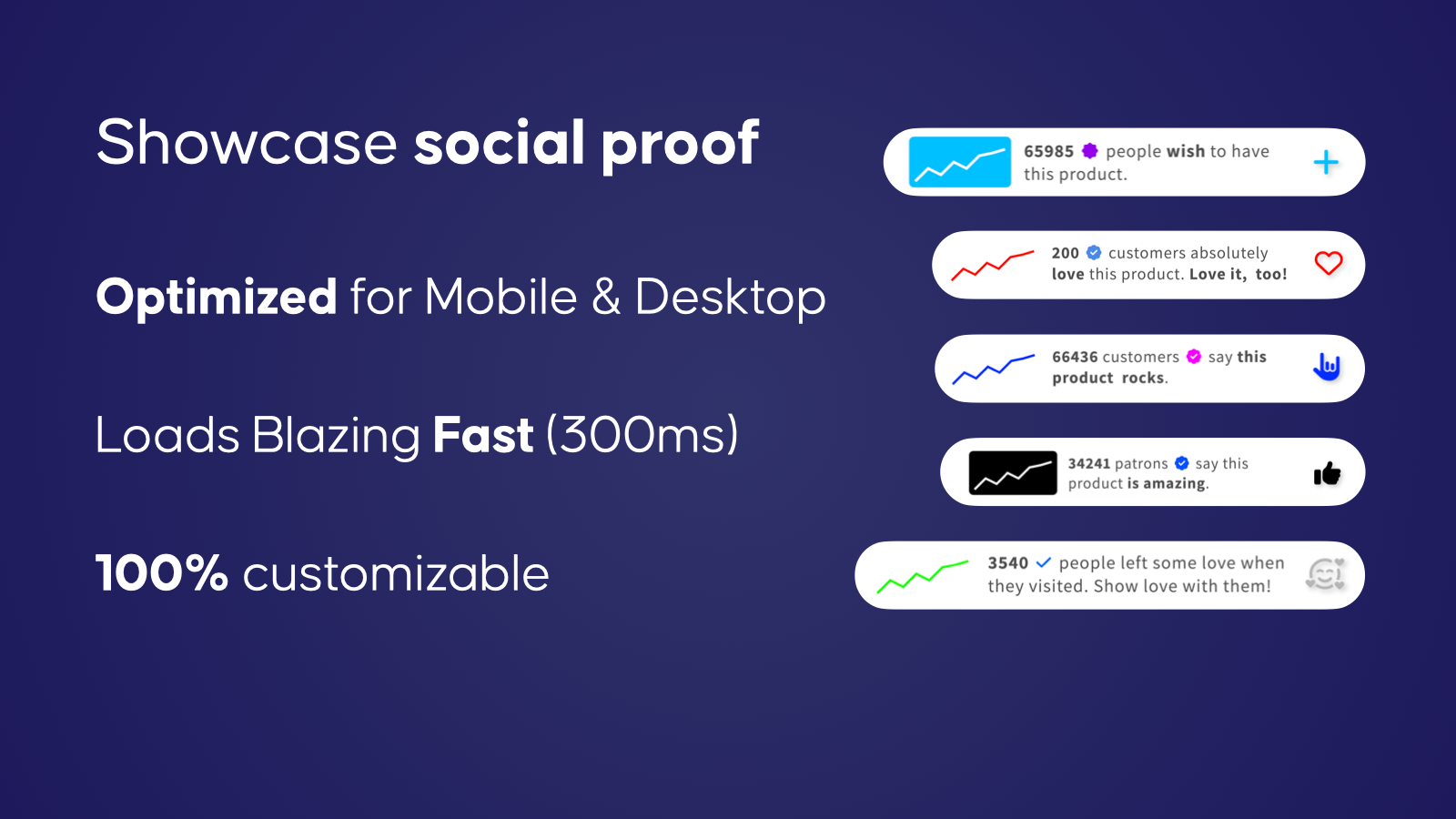 Präsentieren Sie den Social Proof mit Like Genius