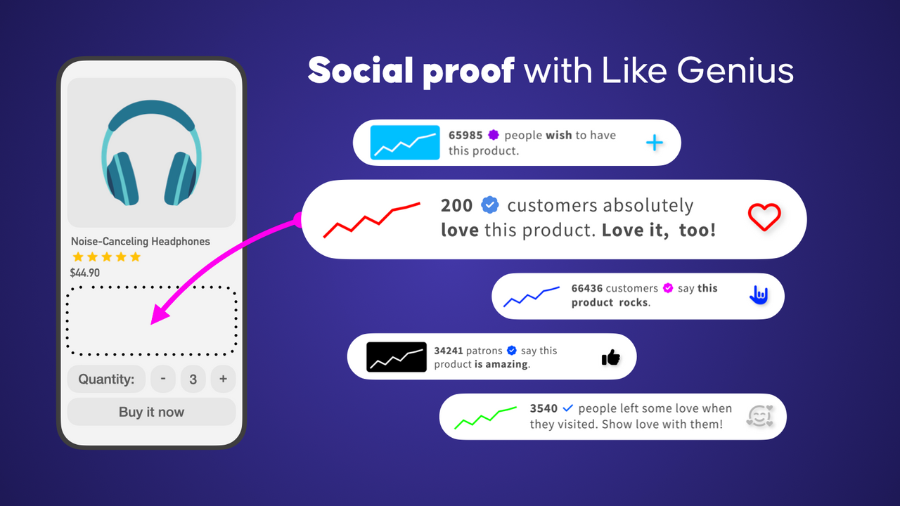 Augmentez la preuve sociale avec Product Like Genius