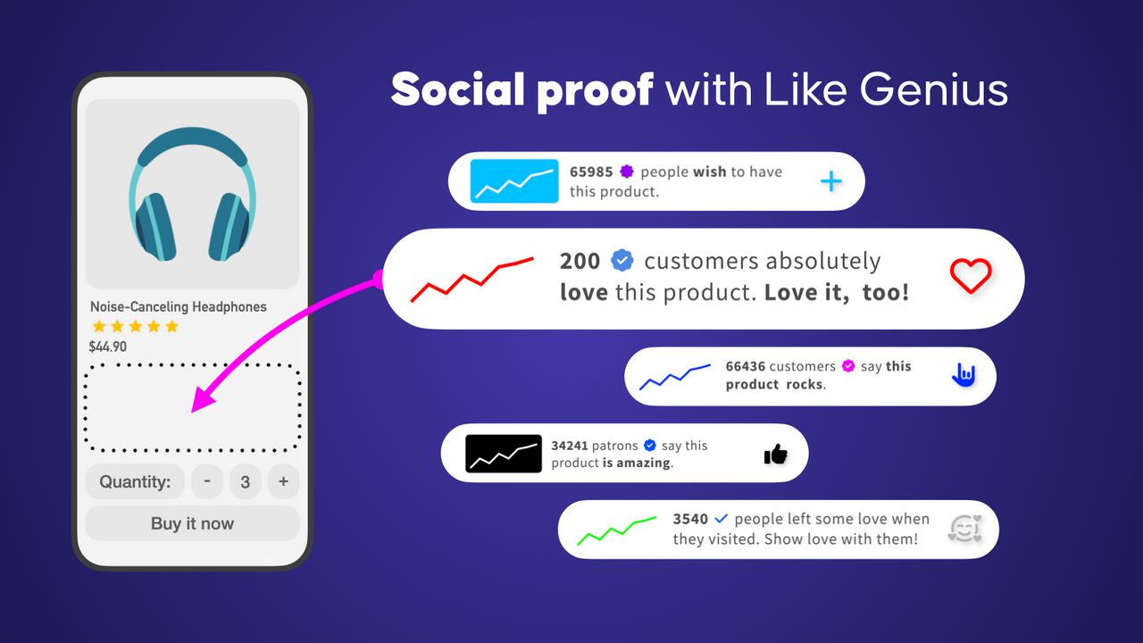 Øg Social Bevisførelse med Product Like Genius