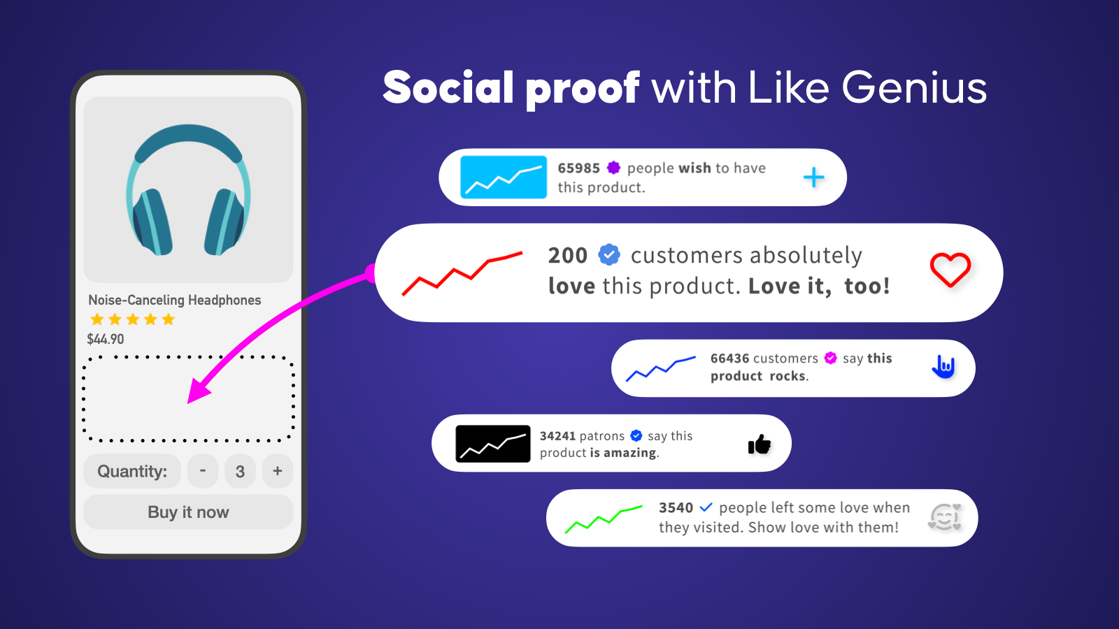 Aumente a Prova Social com Product Like Genius