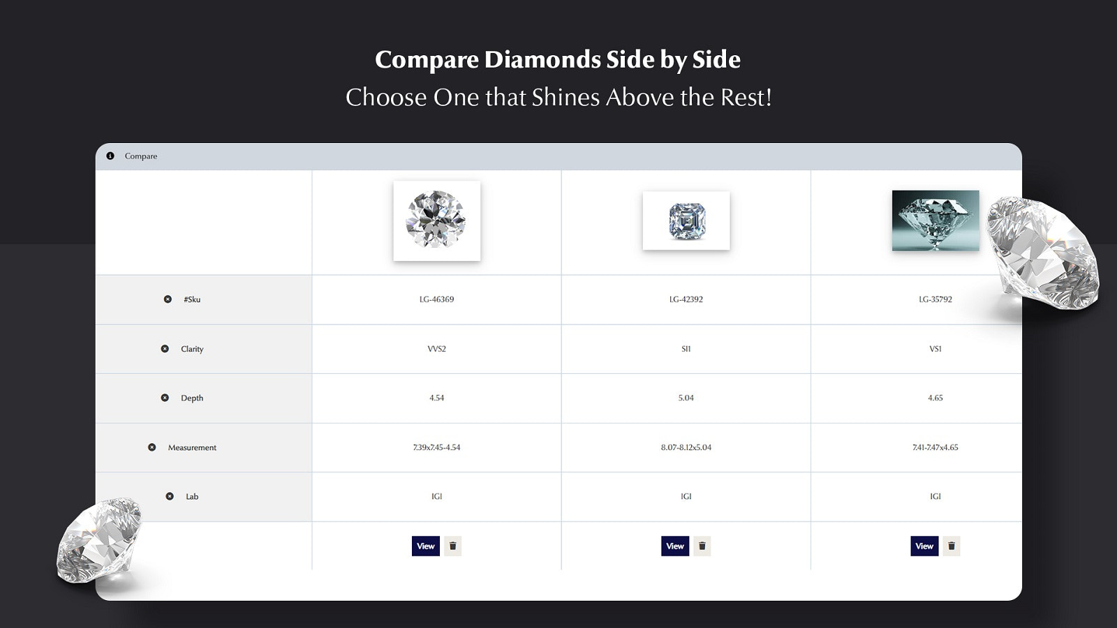  Recurso de comparação de diamantes lado a lado.