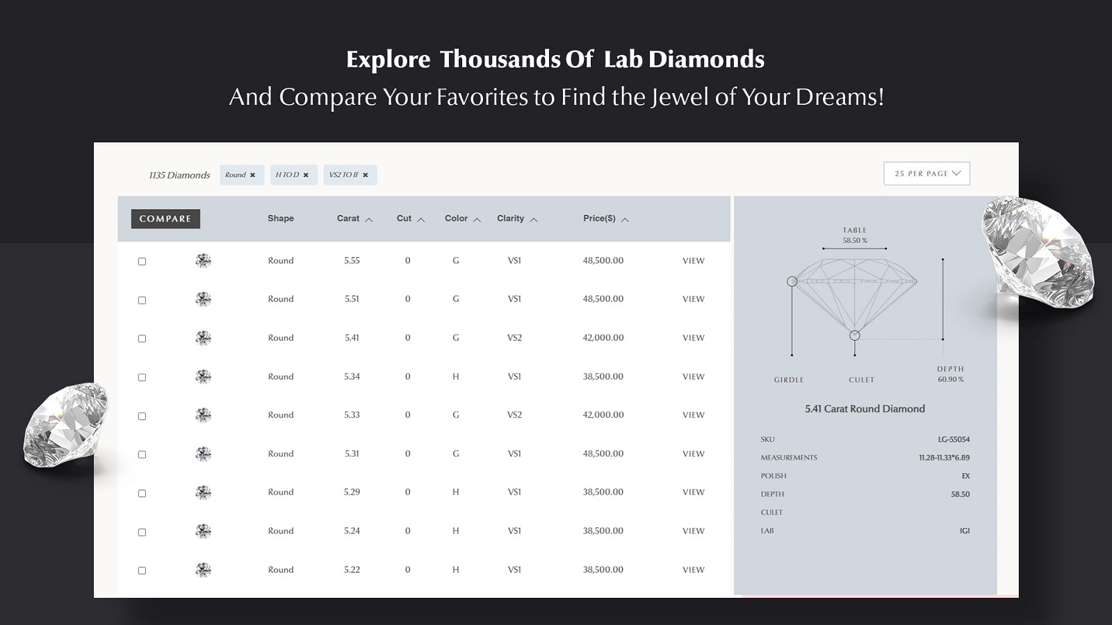 Anzeige von Diamanten aus anderen Läden auf Ihrer Shopify-Website.