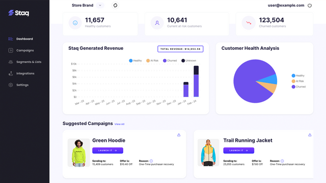 Staq Dashboard