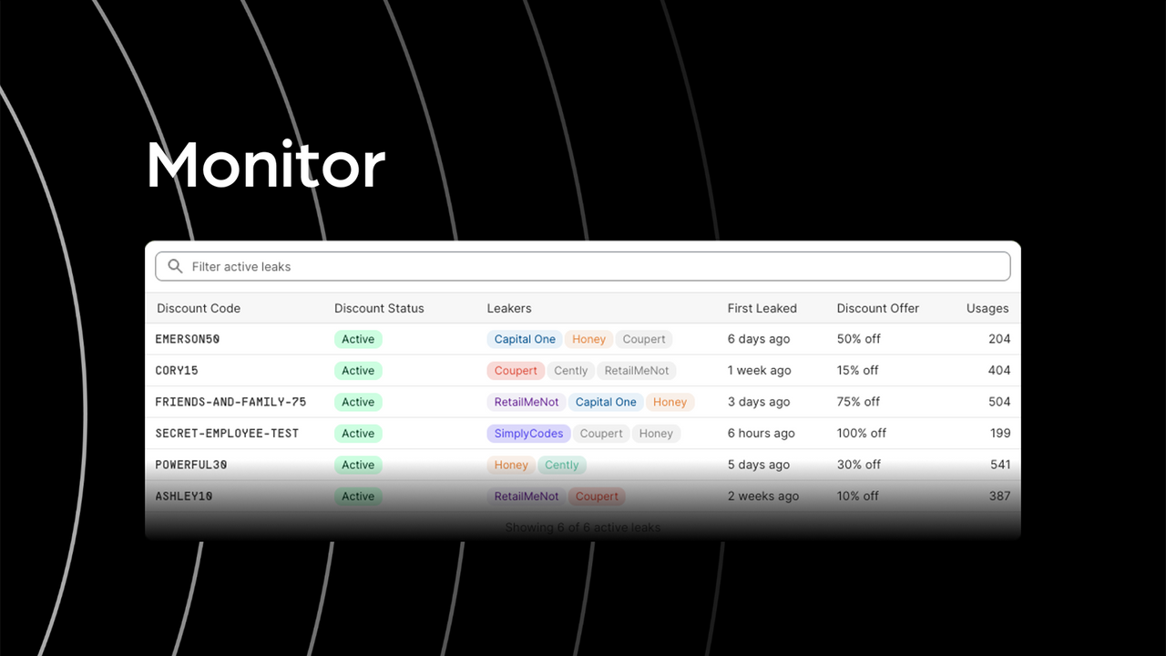 SimplyCodes vs Honey vs RetailMeNot: Which coupon tool is best?