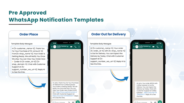 1 - Pre-approved WhatsApp notification templates