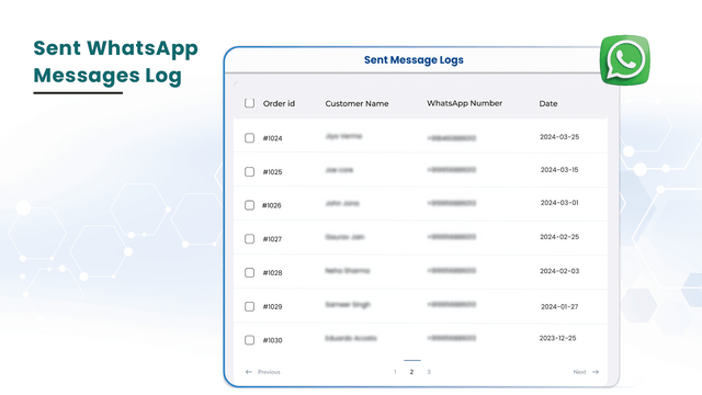 3 - Gesendete WhatsApp-Nachrichtenprotokoll