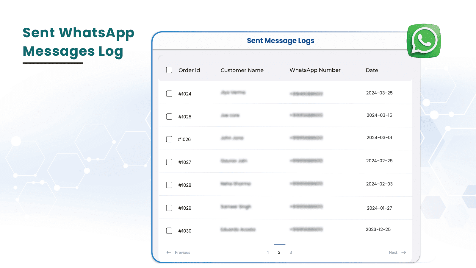 3 - Sent WhatsApp messages Log