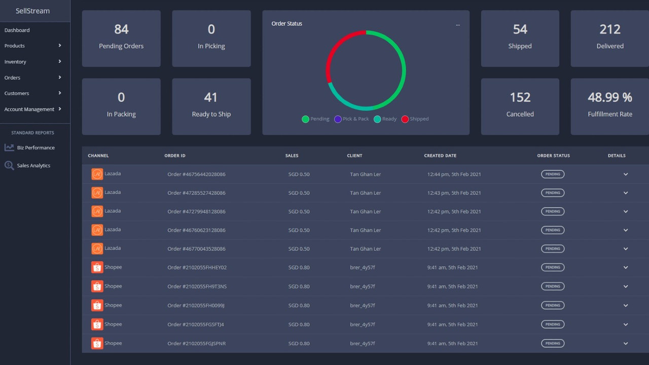 gestion des commandes