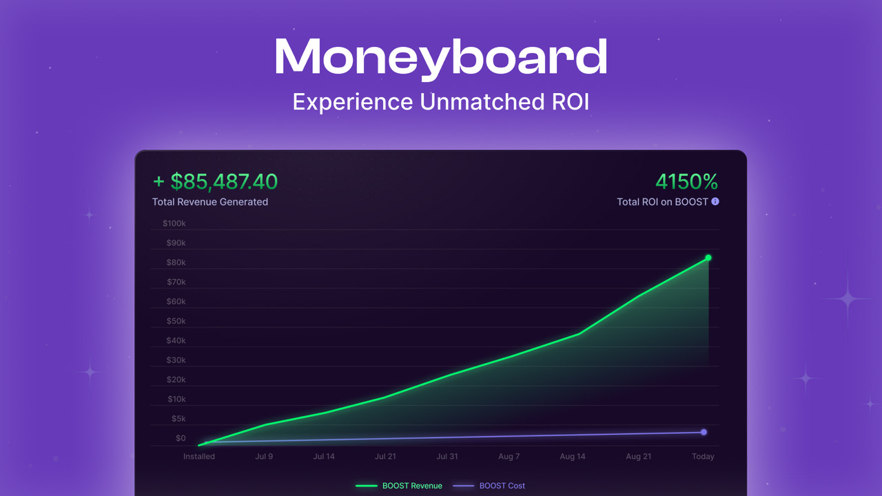 Moneyboard - Experimente um ROI Incomparável