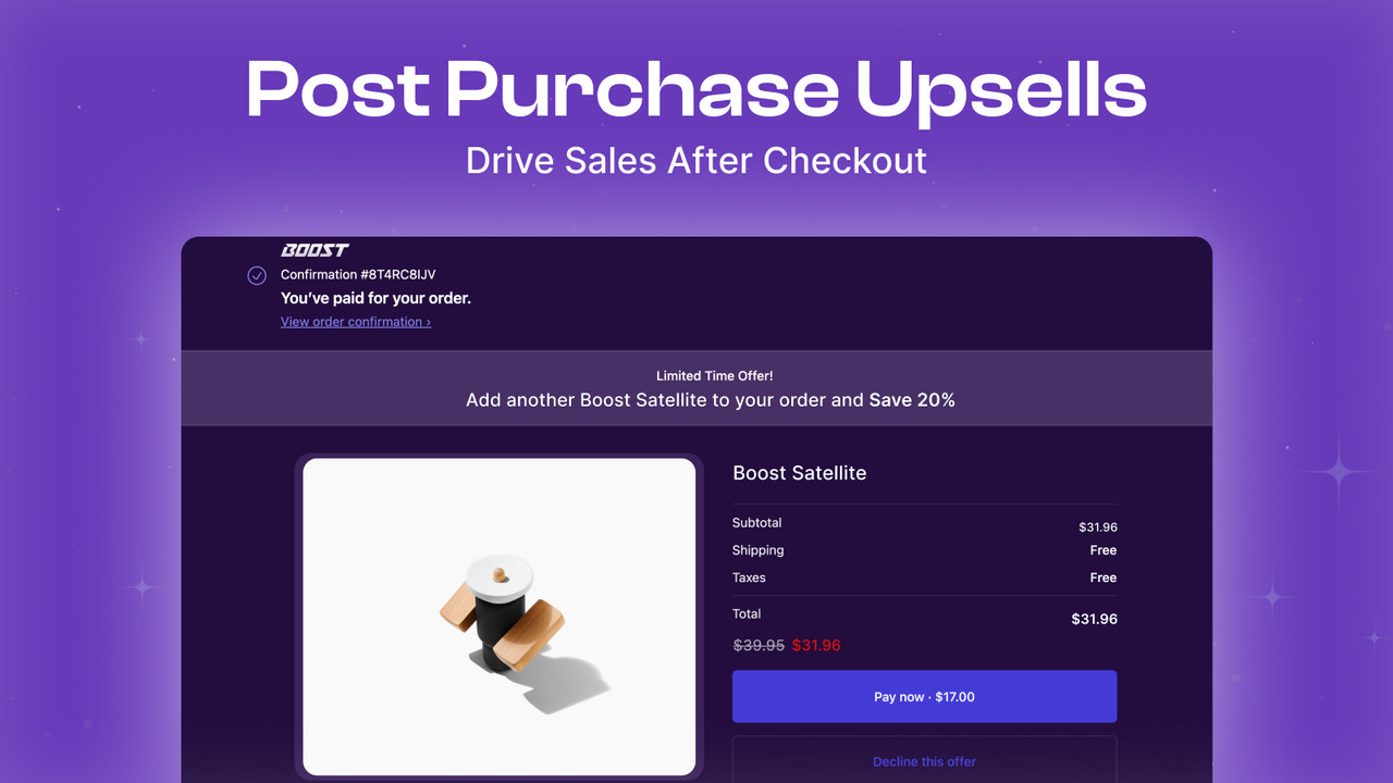 Post Purchase Upsells - Drive Sales After Checkout