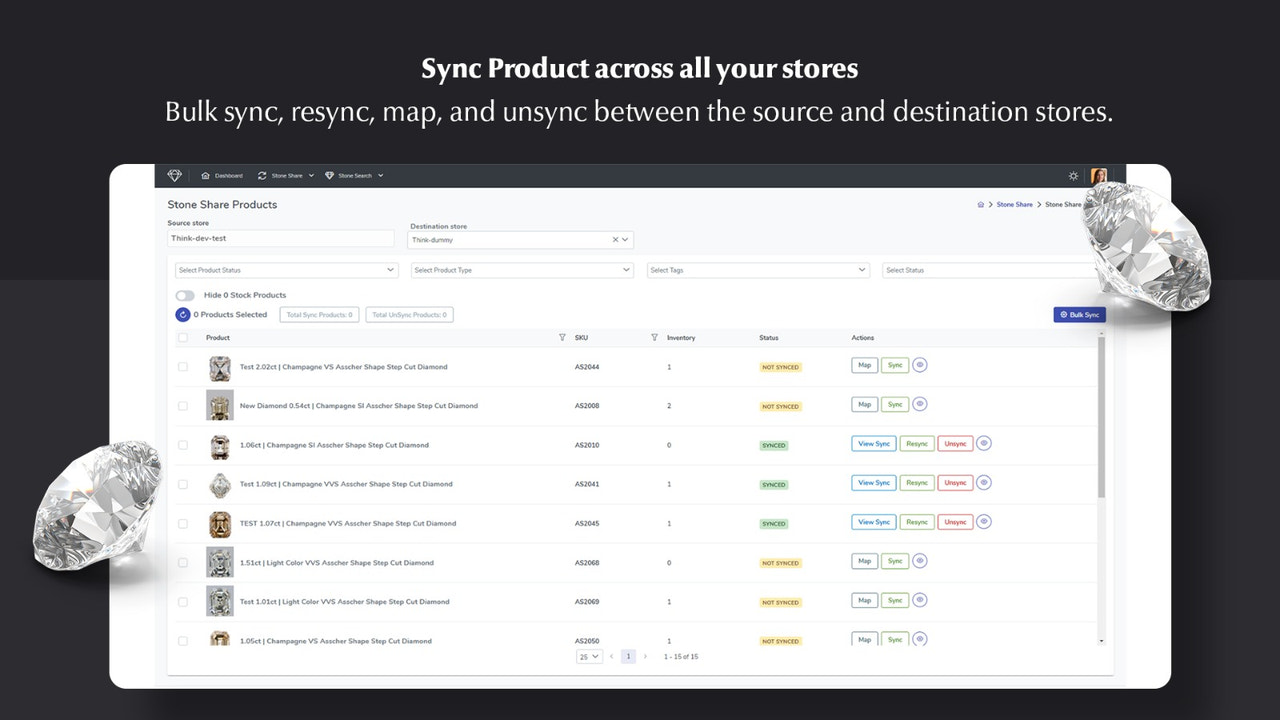 Synchroniser les produits