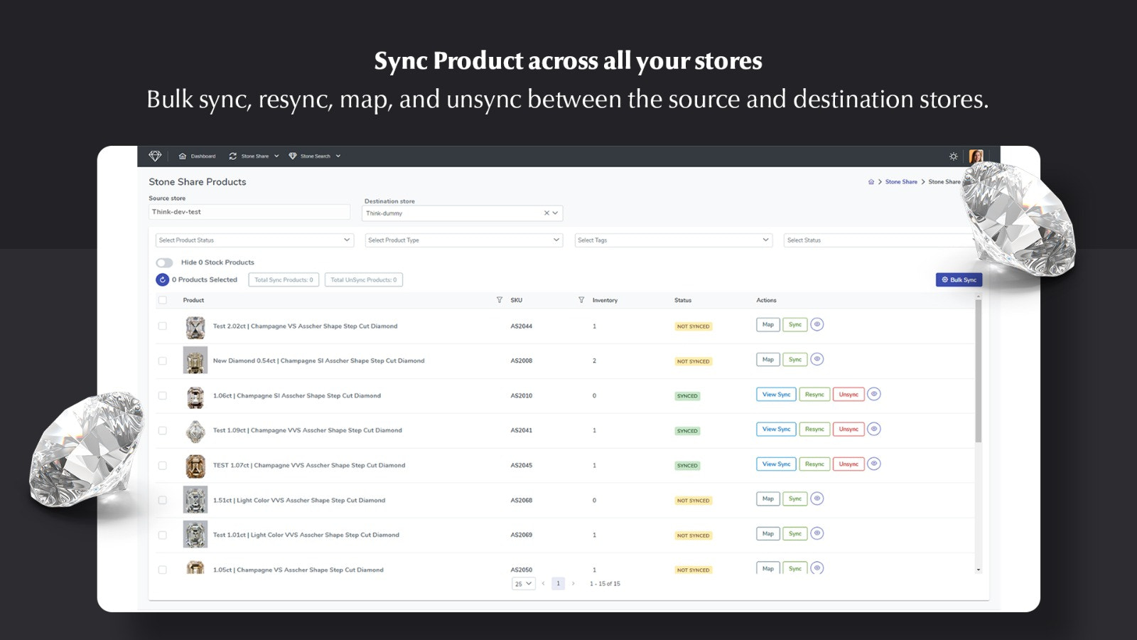 Sync Products