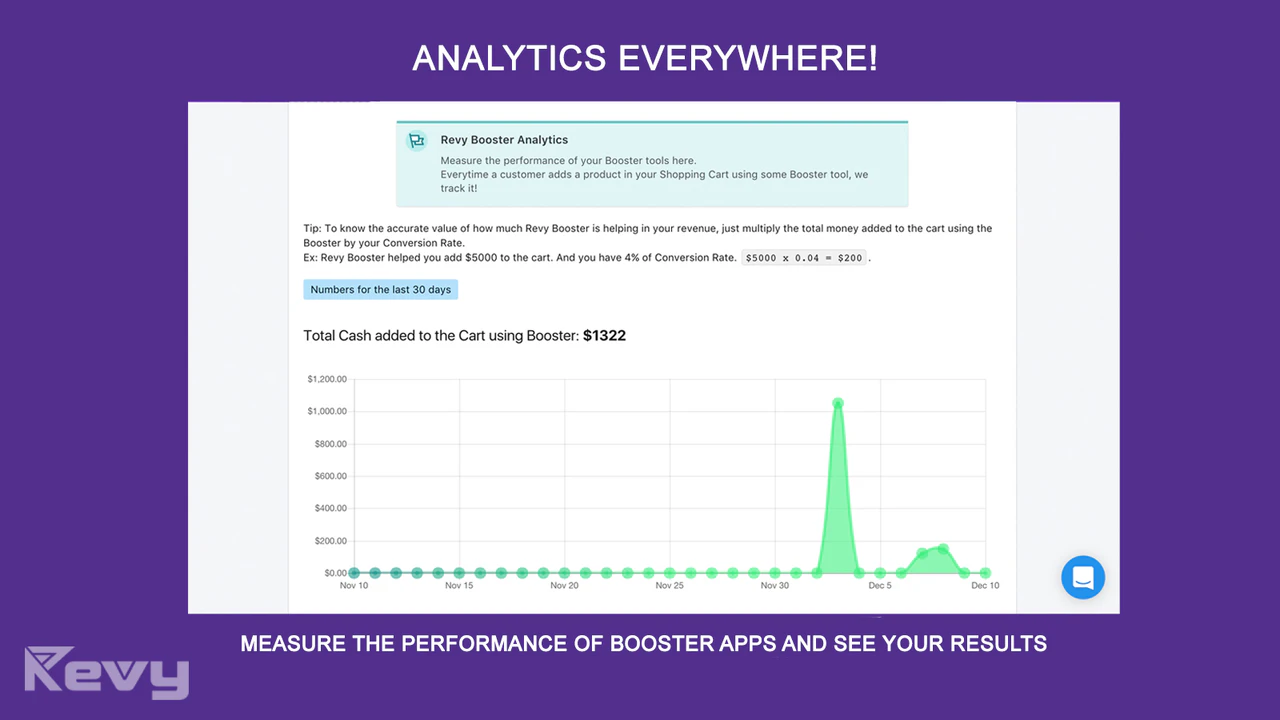 MultiBuy Sales Booster - Multibuy helps customers to add multiple items to  cart quickly