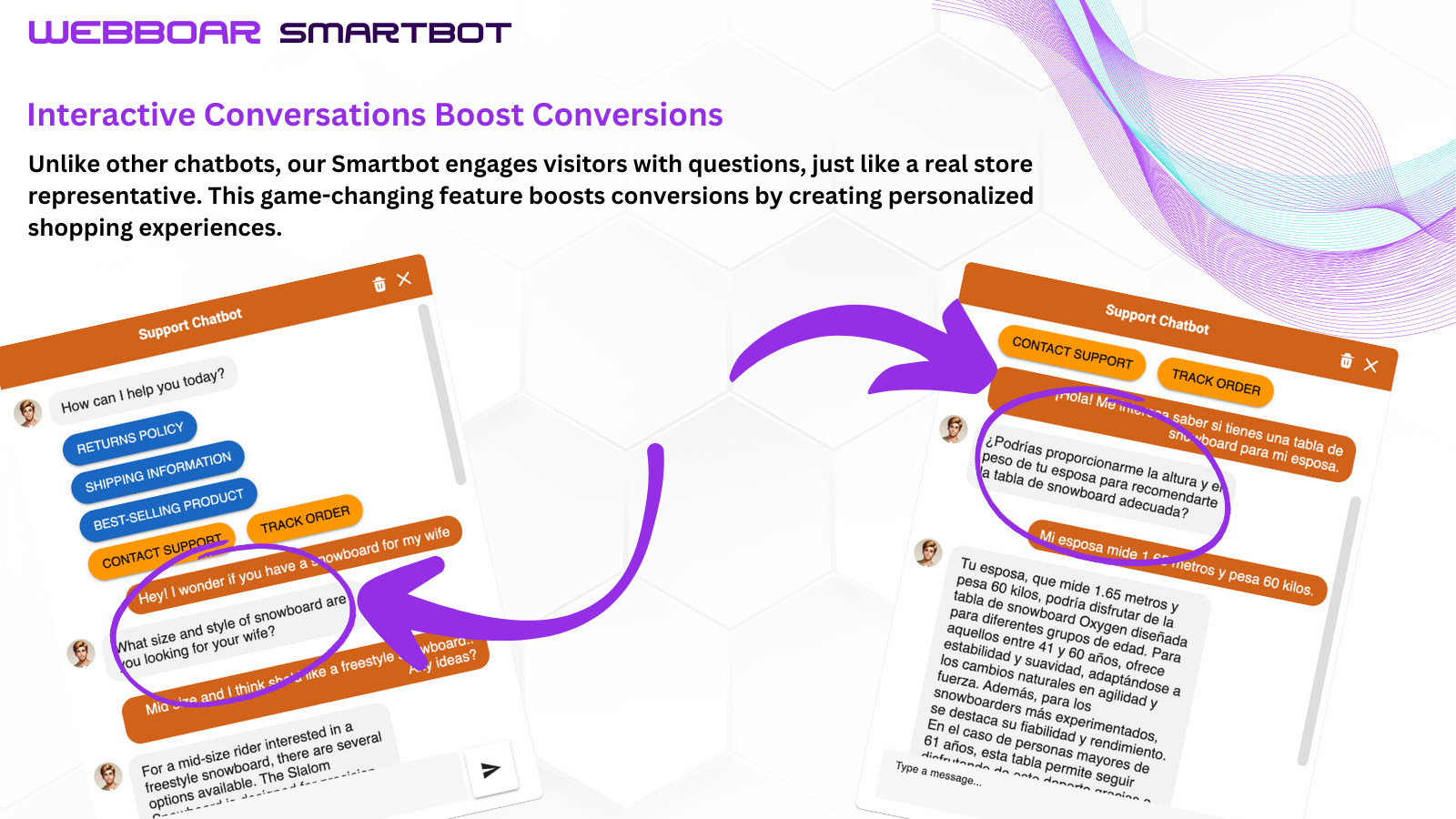 Bot d'Engagement Interactif