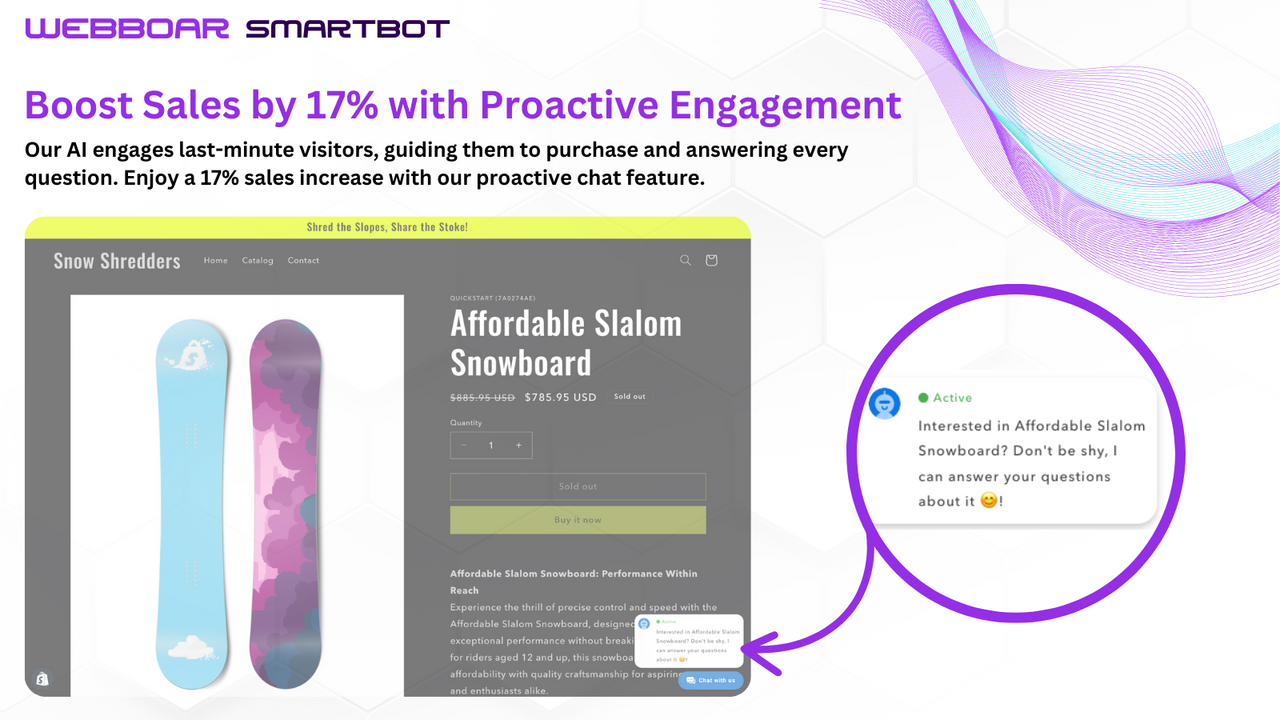 Øg salget med 17% med proaktivt engagement