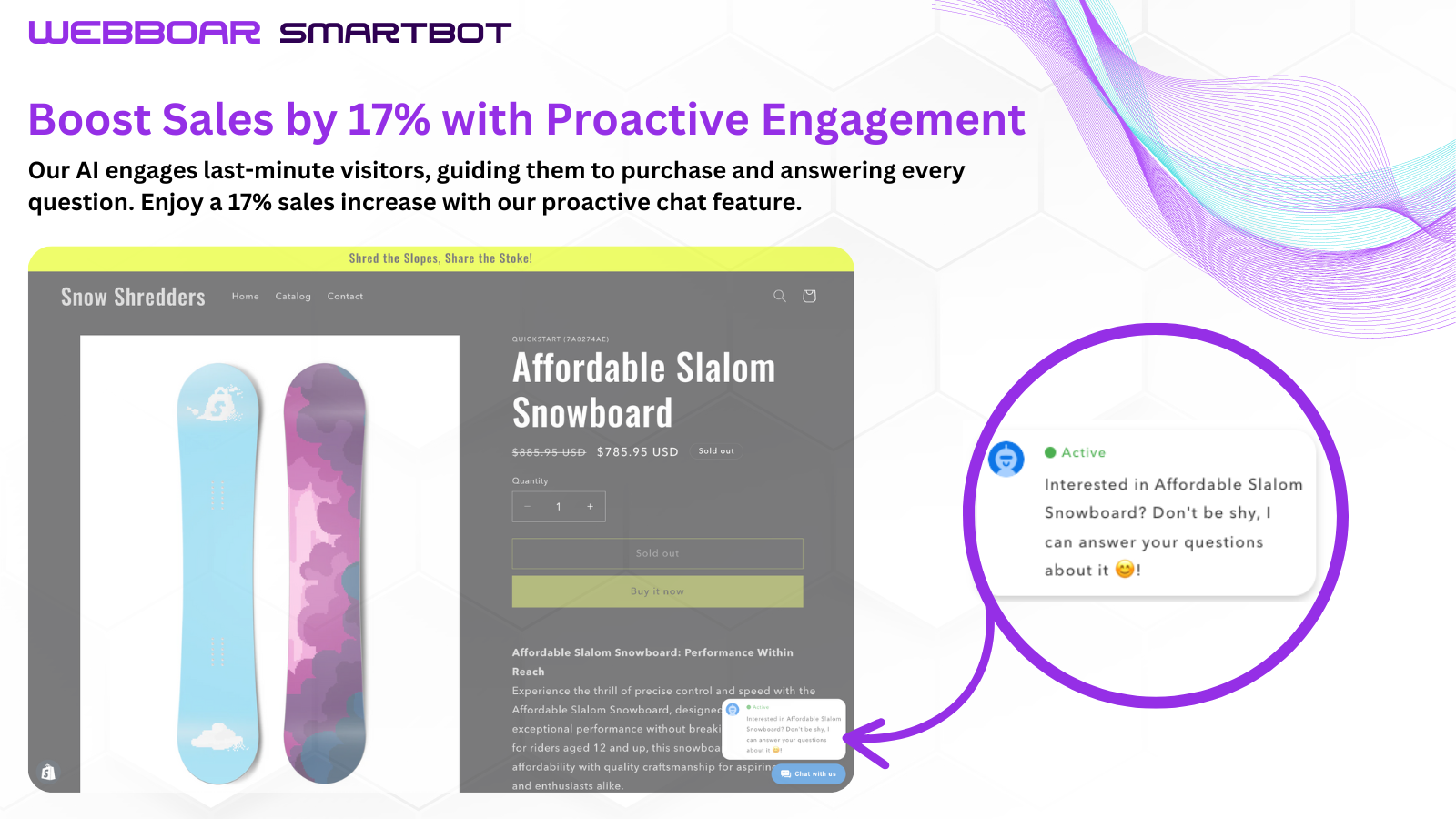 Øg salget med 17% med proaktivt engagement