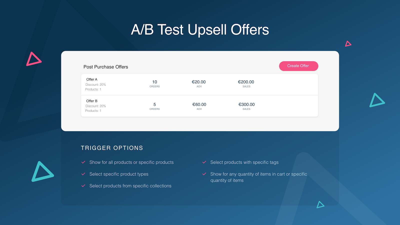 Teste A/B de Ofertas de Upsell e Cross Sell