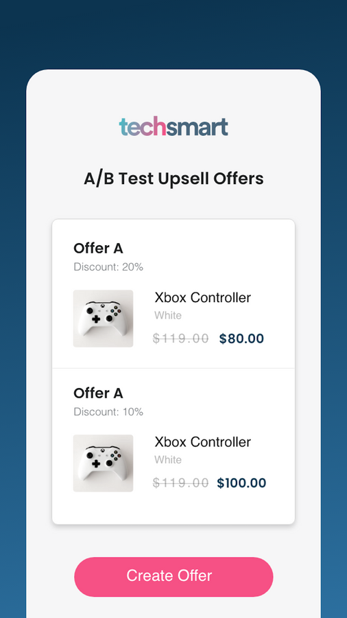 A/B Test Upsell & Cross Sell Aanbiedingen