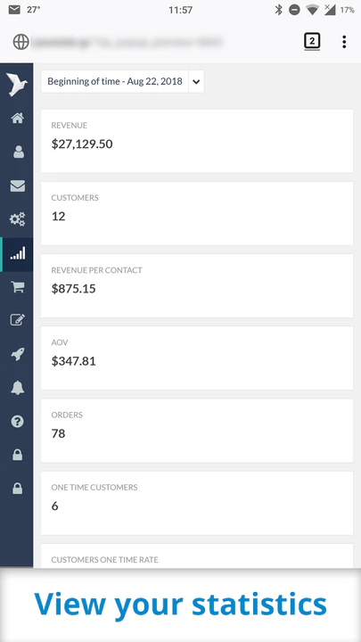 KPIs de commerce électronique par segment