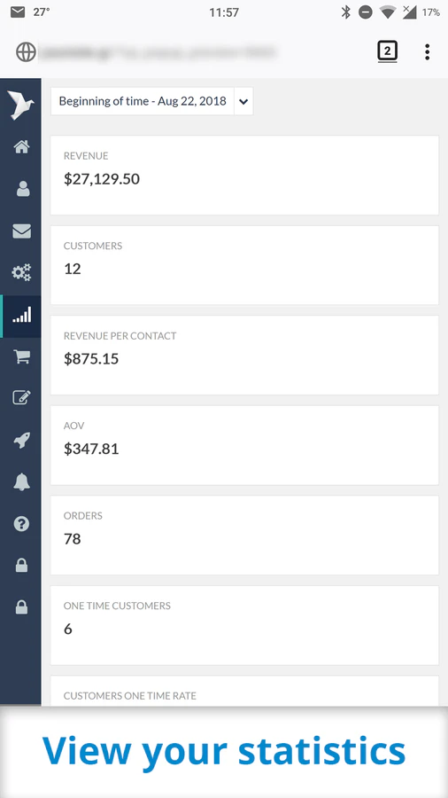 E-commerce KPI's per segment