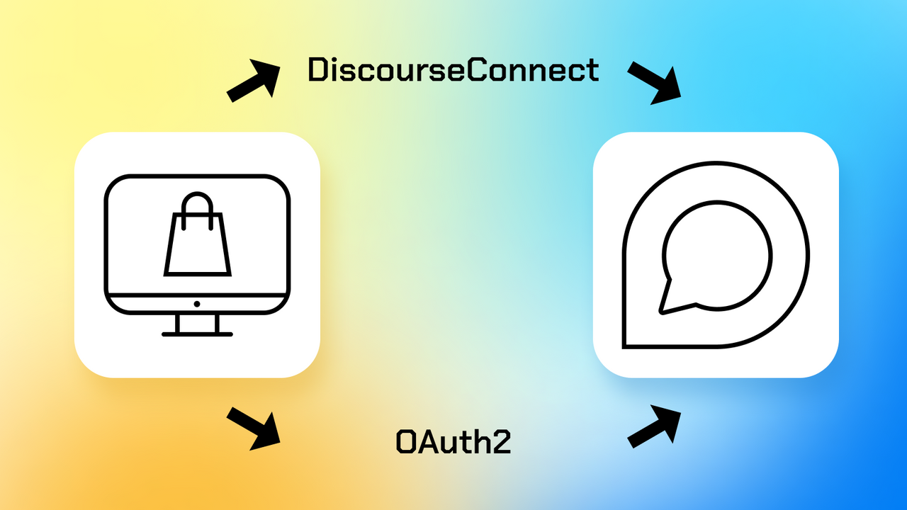How to login Discourse with existing Shopify customer account info -  support - Discourse Meta