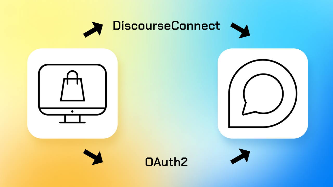 Discoursify – Integrate Discourse with Shopify