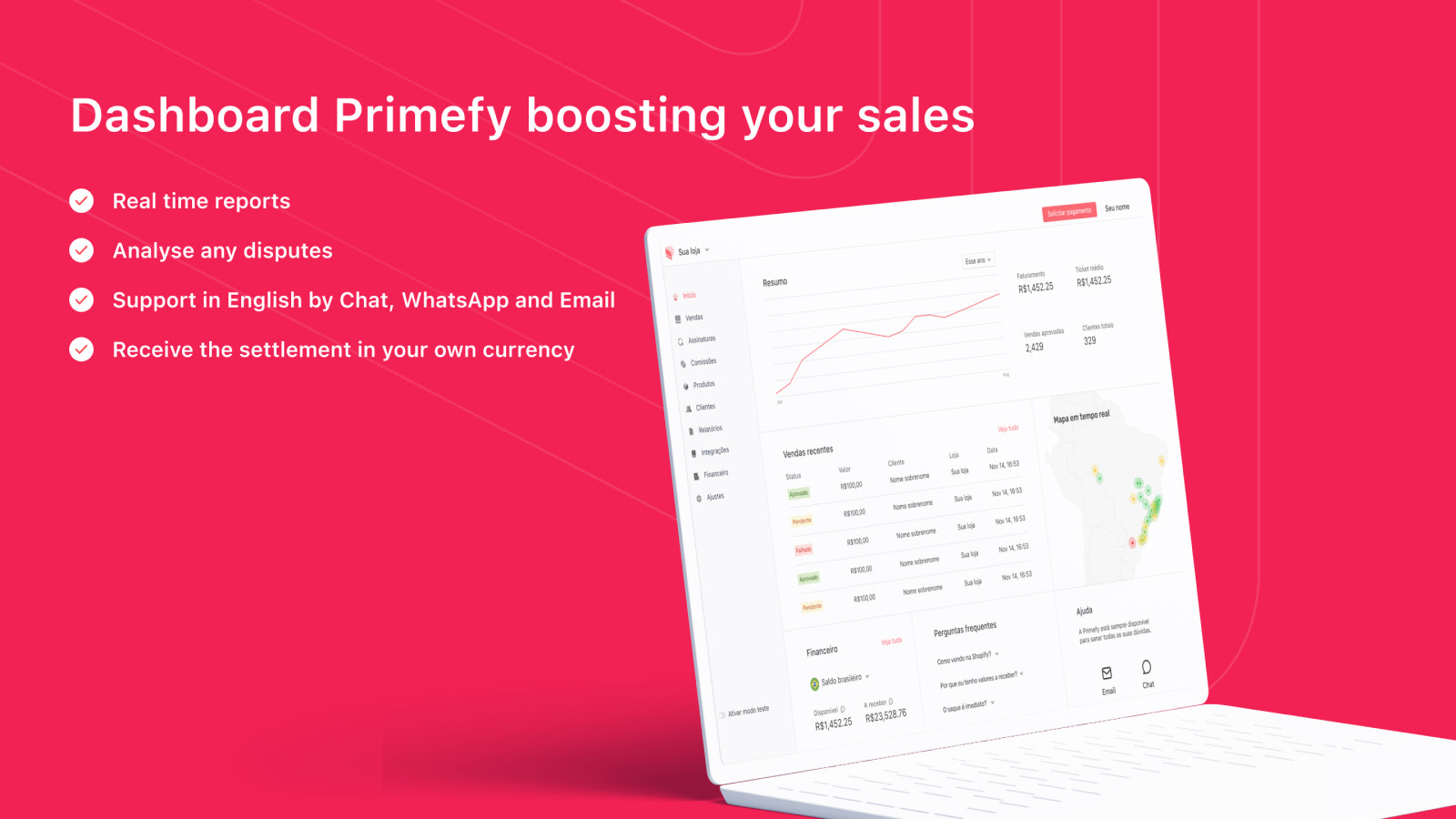 Dashboard Primefy boosting your sales with real time reports