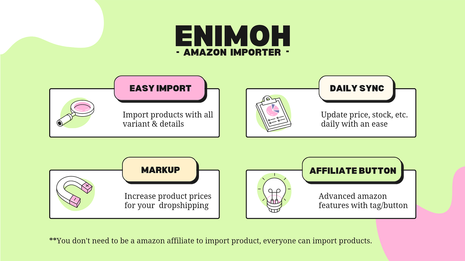 Fonctionnalités de l'importateur Amazon Enimoh