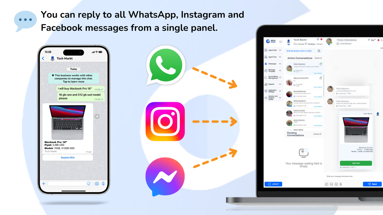Integrating with WhatsApp – Instapage Help Center