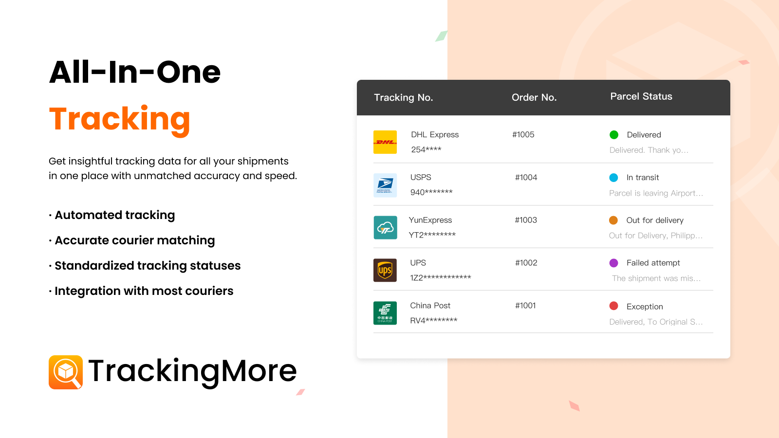 TrackingMore ‑ Order Tracking - Best Shopify order tracking App