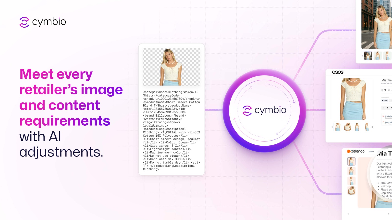 AI Image and Content Adjustments 