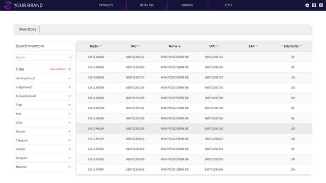 Inventory Management