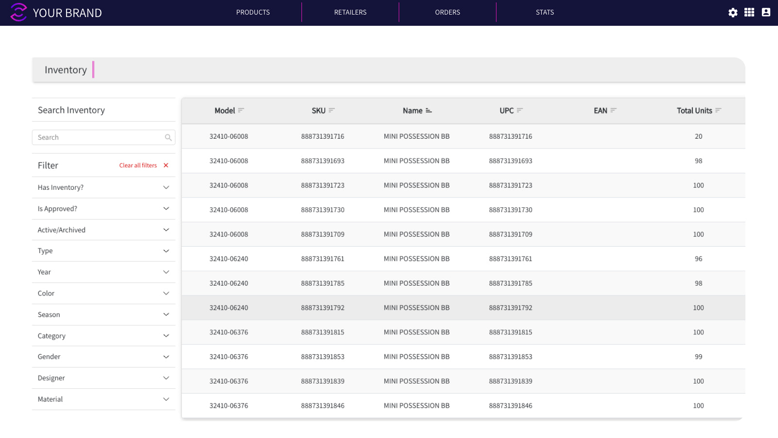 Gestion des stocks