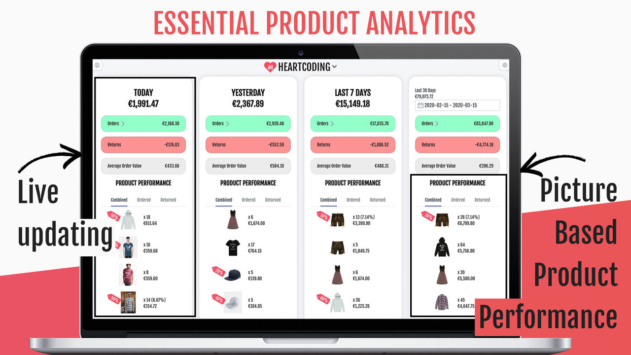 Mise à jour en direct des analyses de produits