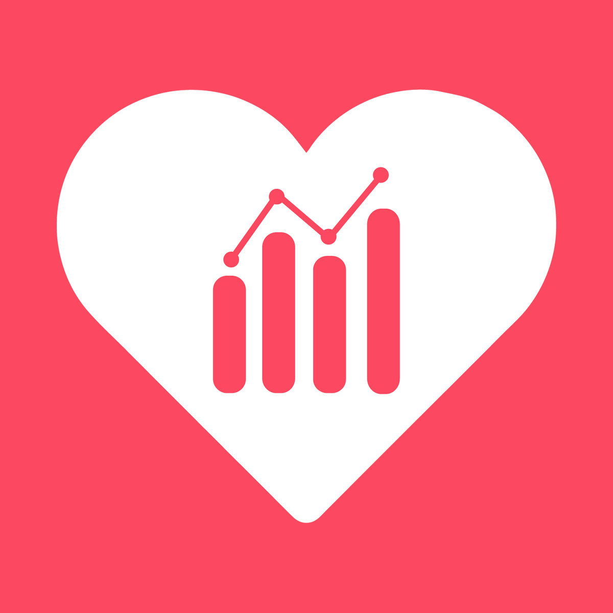 Essential Product Analytics for Shopify