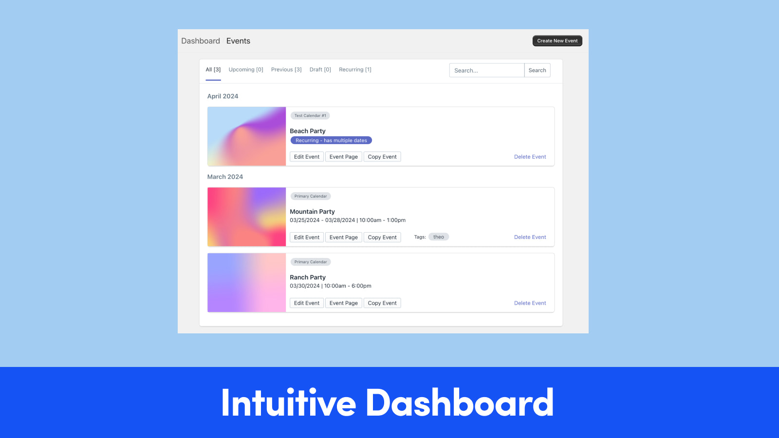 Intuitives Dashboard