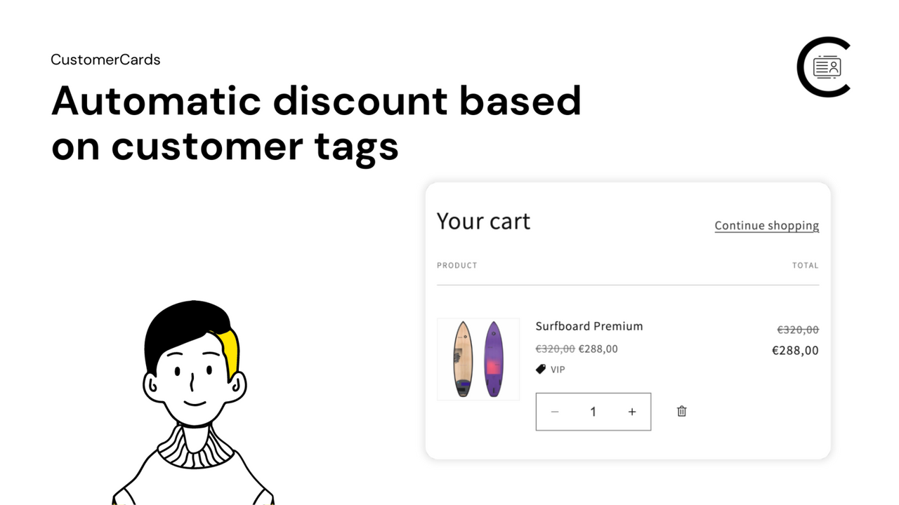 CustomerCards Features