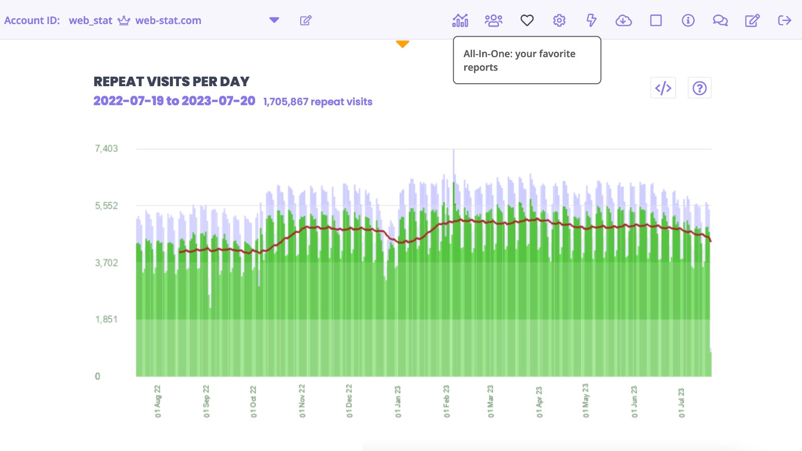 WEB‑STAT Screenshot