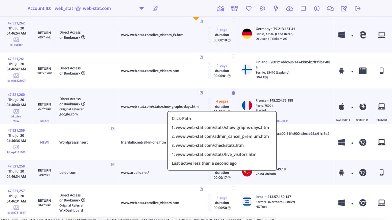 top.gg Traffic Analytics, Ranking Stats & Tech Stack