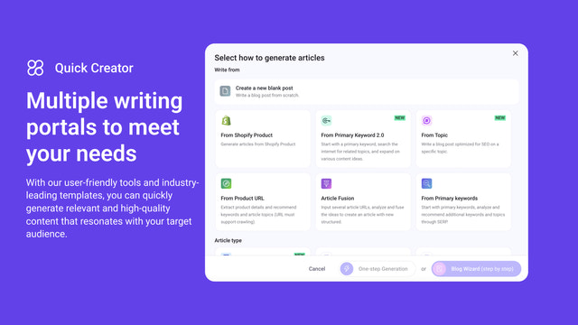 Multiple writing portals to meet your needs