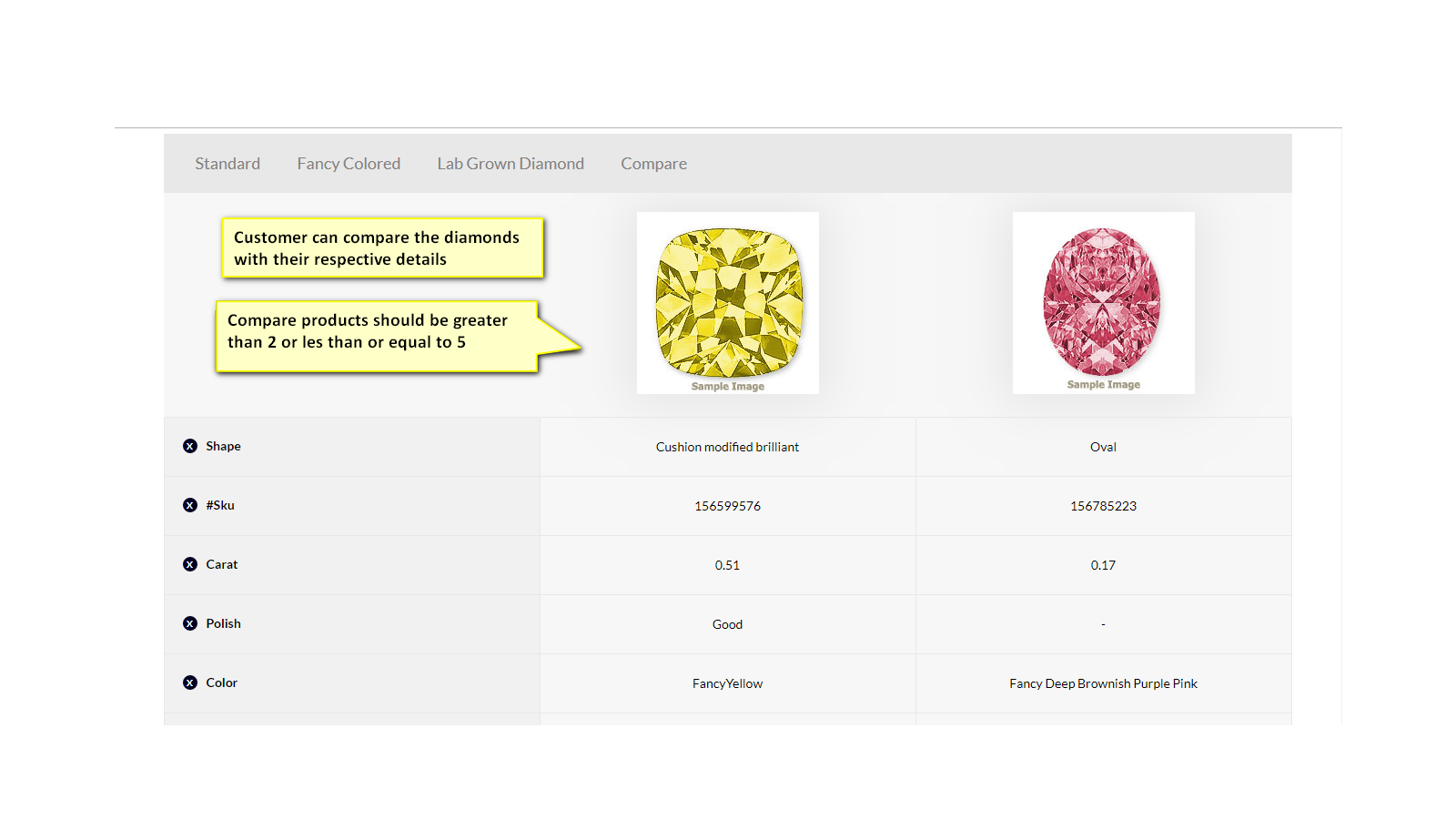 Comparaison de diamants