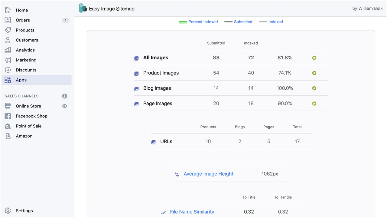 Captura de pantalla del mapa de sitio de imágenes para Shopify